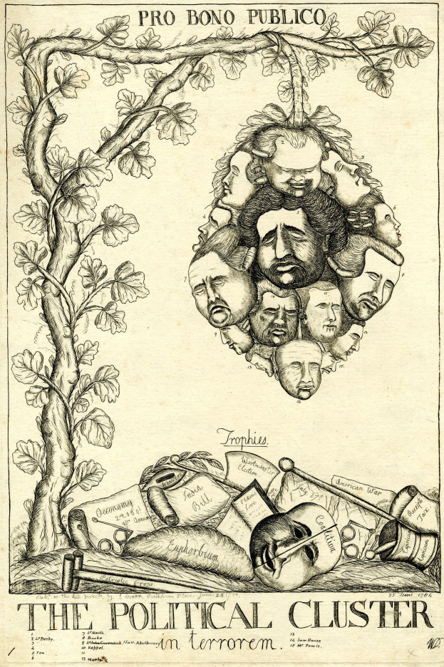 Ein Plakat mit einem zentralen Baum, umgeben von mehreren Gesichtern, mit Text unten, der "Der politische Cluster im Terrorismus" lautet.