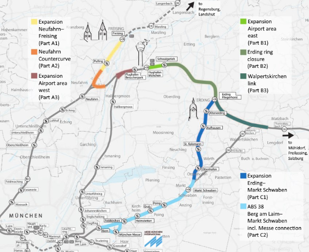 Karte einer Stadt mit hervorgehobener Bahnroute von München nach Frankfurt, die Haltestellen und die Umgebung mit zusätzlichen Bahninformationen zeigt.