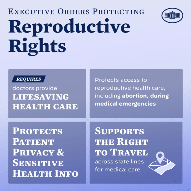 Plakat mit der Überschrift "Executive Orders Protecting Reproductive Rights" in fetter schwarzer Schrift auf einem weißen Hintergrund, eingerahmt von einem schmalen schwarzen Rand, mit einer Grafik einer Person mit ausgestreckten Armen.
