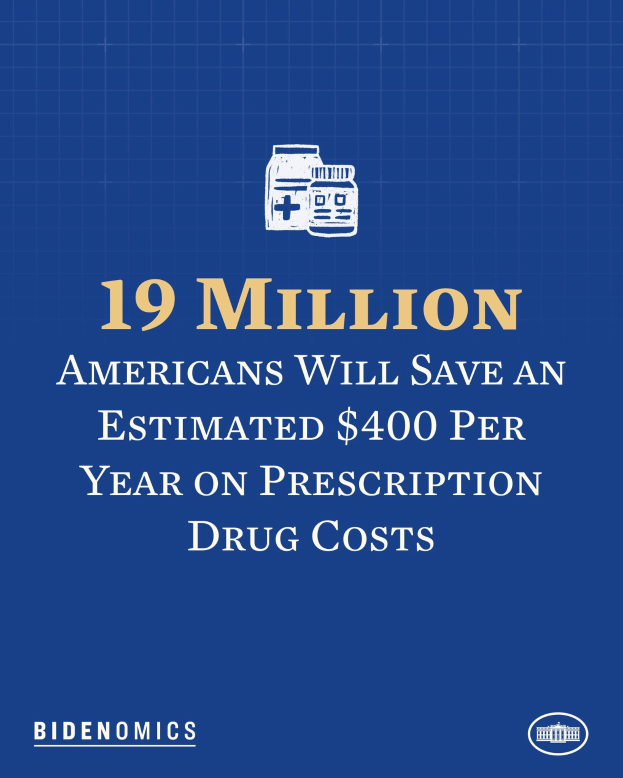 Blauer Hintergrund mit weißer Schrift und Logo, das besagt: "19 Millionen Amerikaner werden geschätzt 400 USD pro Jahr an Arzneikosten sparen".