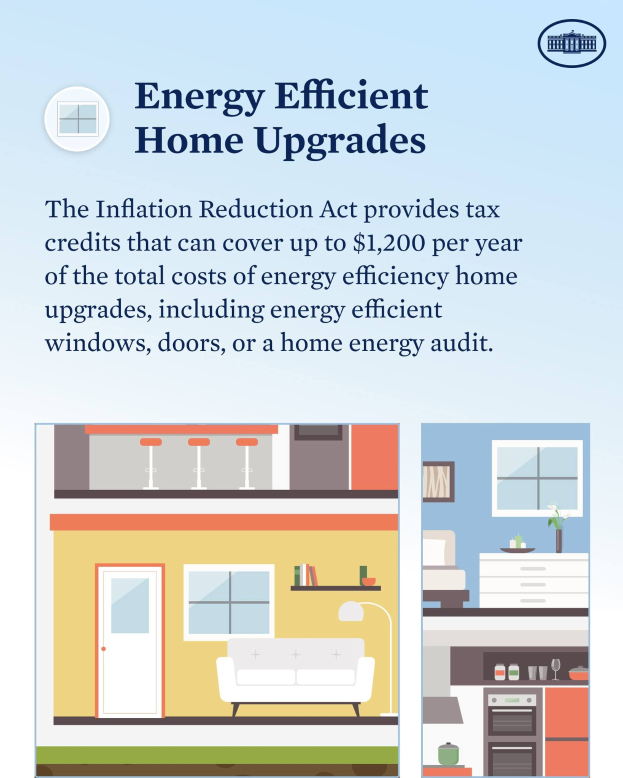 Plakat mit dem Titel "Energieeffiziente Heimverbesserungen", das Steuergutschriften für Heimverbesserungen wie Fenster, Türen oder Energieaudits auflistet, mit Bildern eines Hauses, einer Couch, einer Lampe, eines Schranks, einer Blumenvase und anderer Gegenstände.