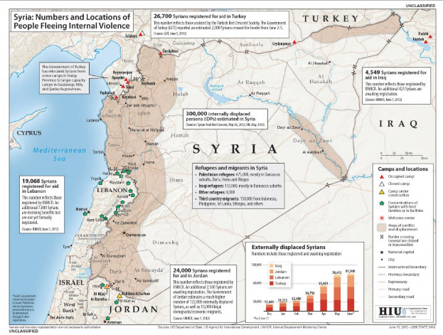 Ein Plakat mit einer Karte von Syrien, auf der Daten zu Binnenvertriebenen aufgrund von Gewalt dargestellt sind, begleitet von erklärendem Text und Diagrammen.