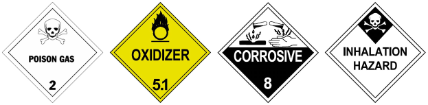 Vier gelbe und schwarze Gefahrenzeichen mit der Aufschrift "Oxidationsmittel", "Korrosiv" und "Lungengefährlich", mit einem Totenkopf-Symbol auf weißem Hintergrund.