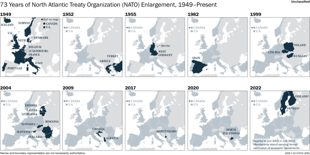 Eine Zeitleiste, die die Erweiterung der NATO von 1949 bis heute zeigt, wobei die Regionen farblich nach dem Jahr der Aufnahme codiert sind.