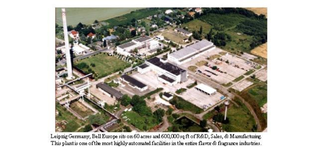 Luftaufnahme eines großen Industriegebiets in Leipzig, Deutschland, beschriftet mit "Bell Europe", mit Gebäuden, Bäumen, Straßen und Strommästen.
